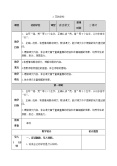 小学语文人教部编版三年级上册2 花的学校优质教学设计及反思0