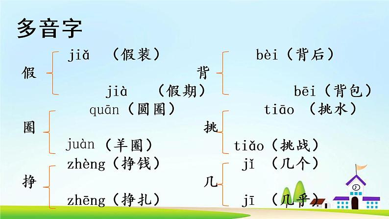 六上语文专项复习课件：生字第6页