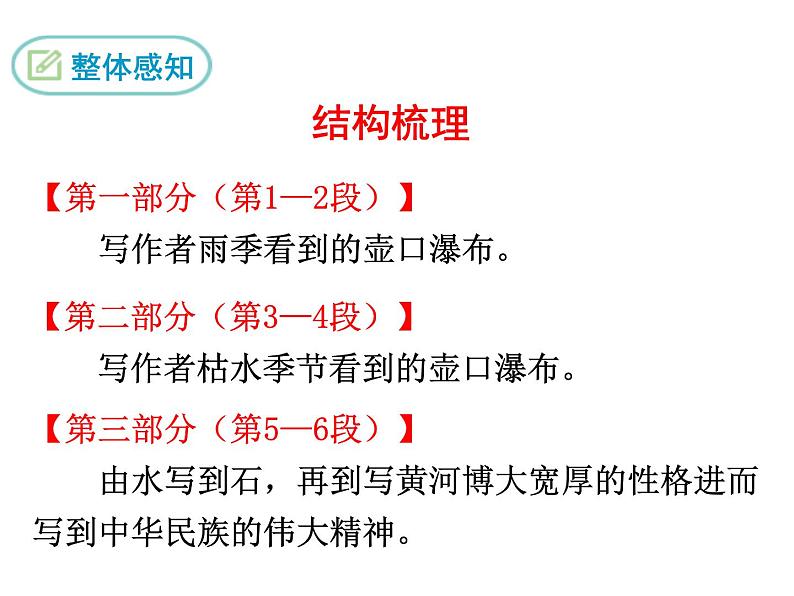 17 壶口瀑布公开课课件第7页