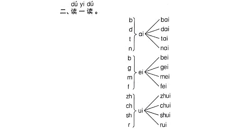 ai ei ui一课三练02