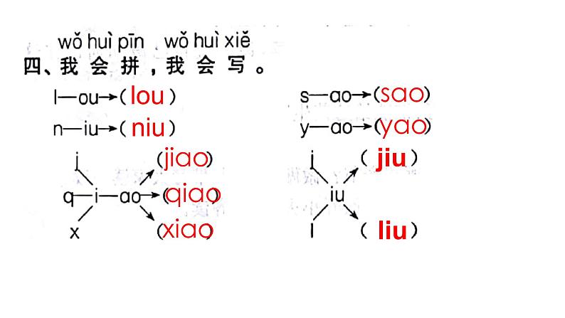 ao ou iu一课三练第4页