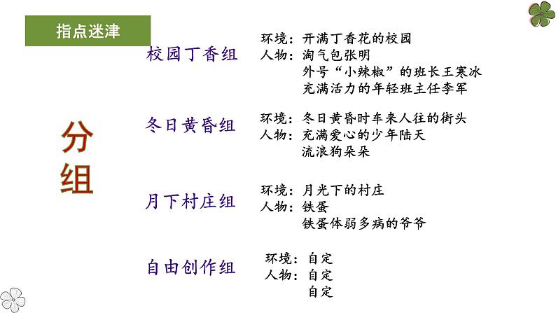 六上第四单元 《笔尖流出的故事》导写课件第6页