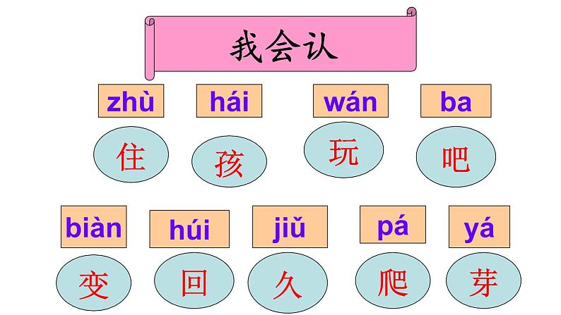 （课堂教学课件）小蜗牛第4页