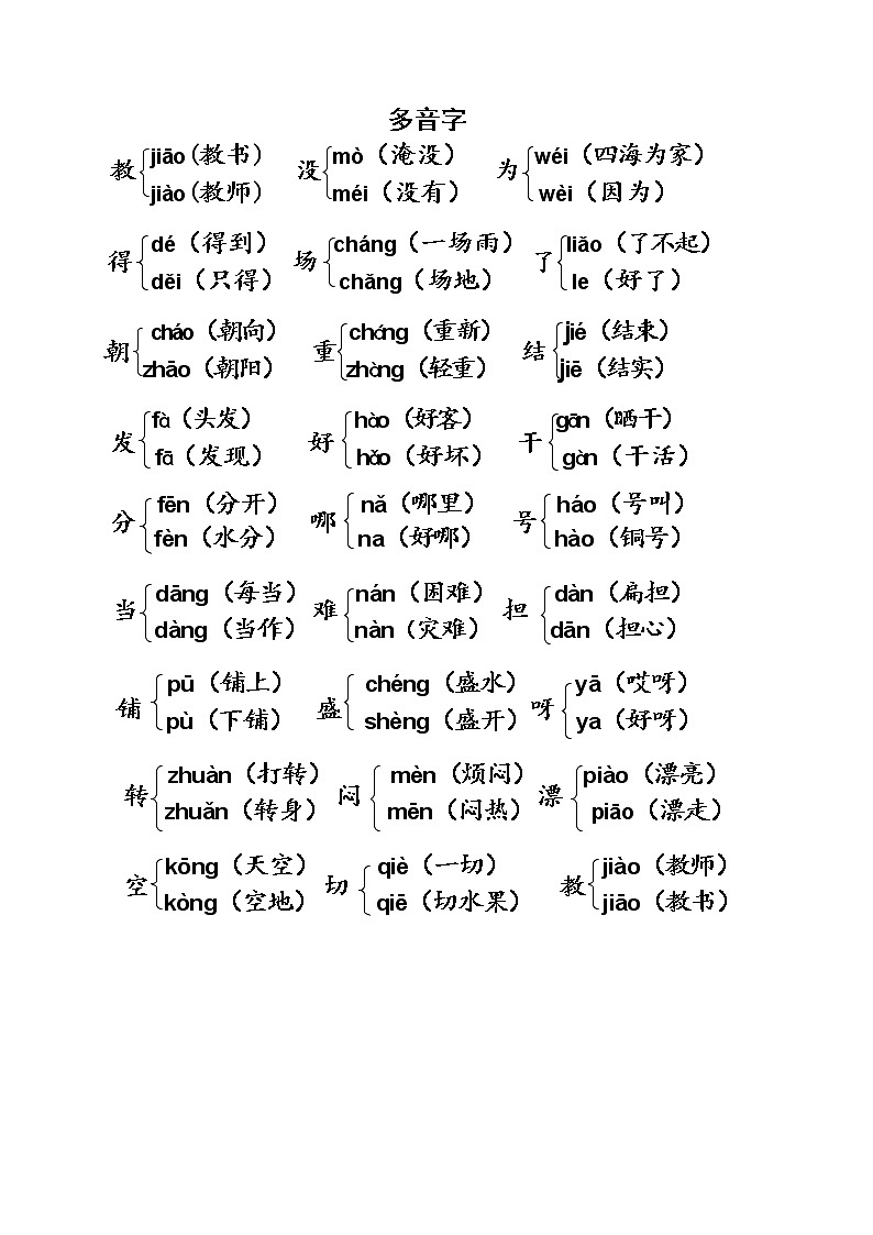 (部编)新人教版二年级上册语文多音字复习第1页