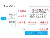 部编语文六年级上册预习课件全册
