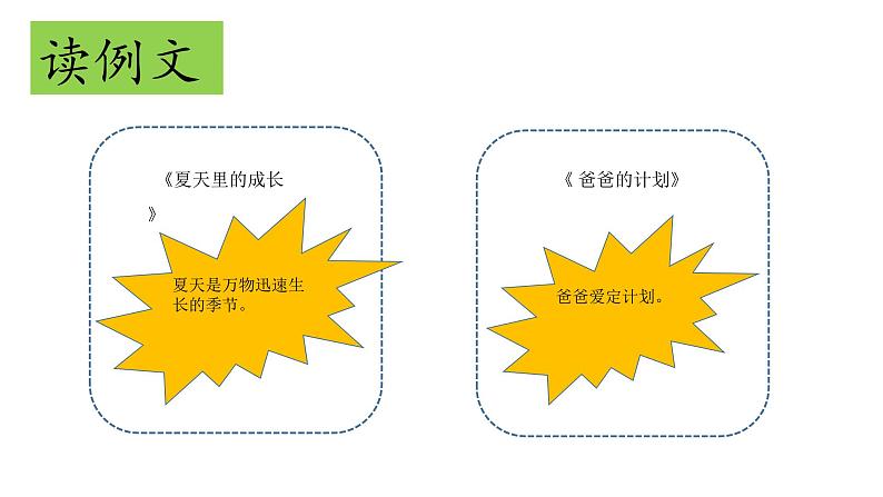 六上5.《围绕中心意思写》写作教学课件第5页