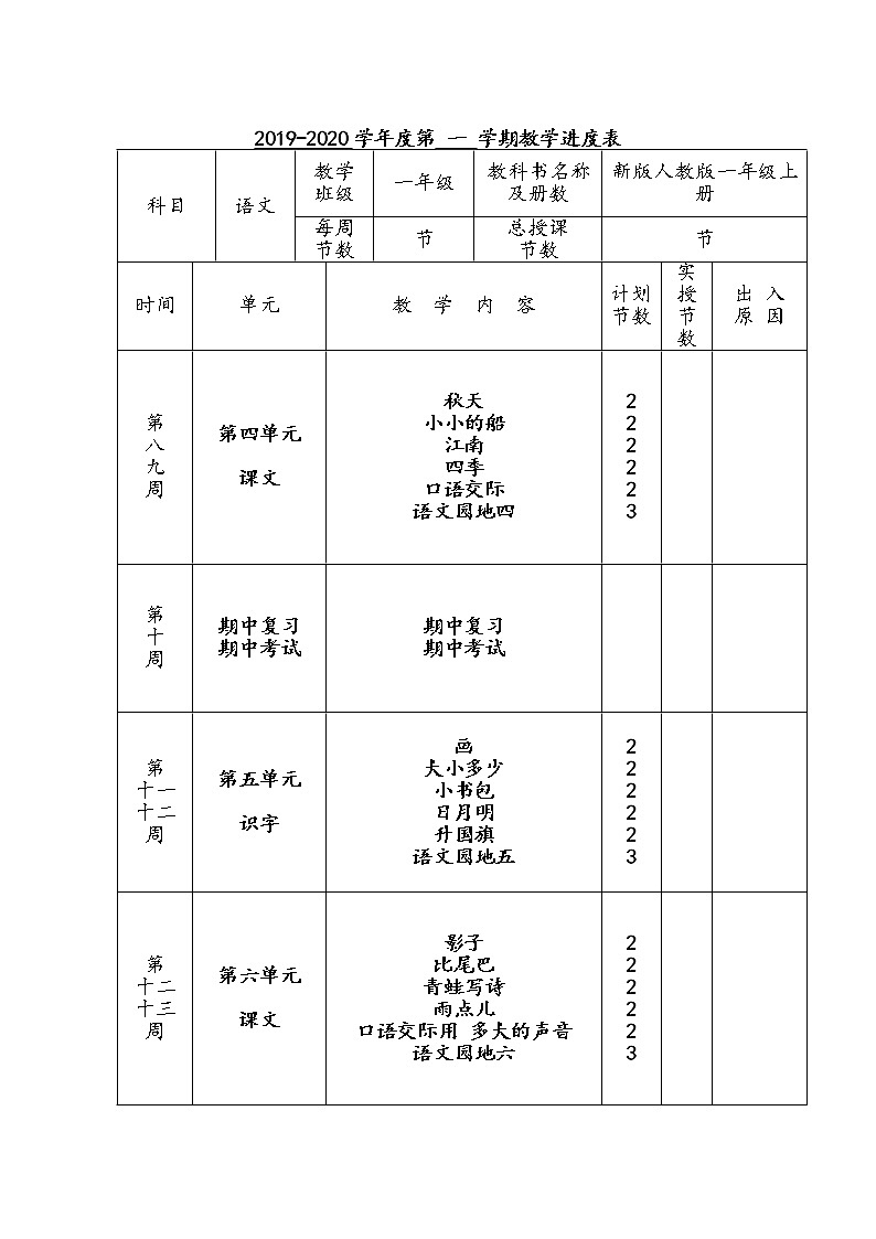 集体备课部编 人教版一年级上册语文全册教案03