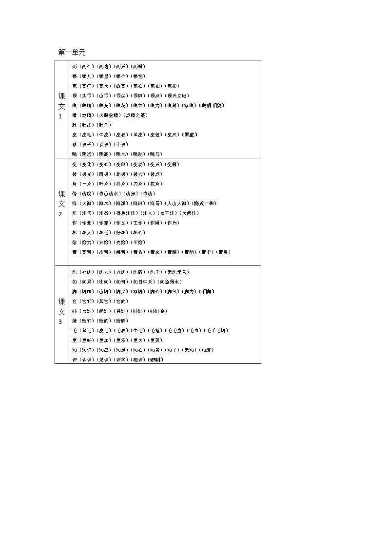 部编版二年级语文上册组词复习 学案01