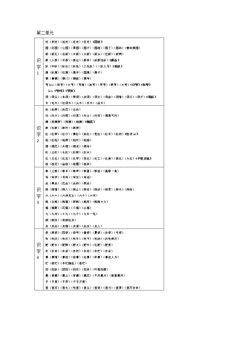 部编版二年级语文上册组词复习 学案02