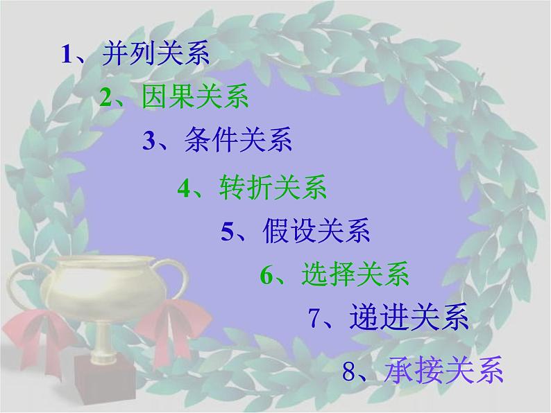 9 小学六年级语文关联词语总复习第3页