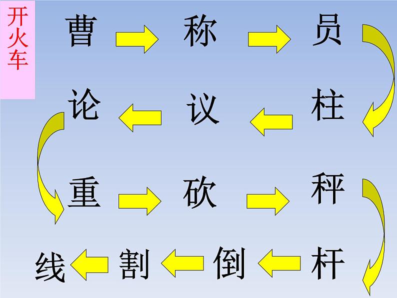 二年级上册语文课件-4 曹冲称象 ｜人教部编版 (共27张PPT)第4页