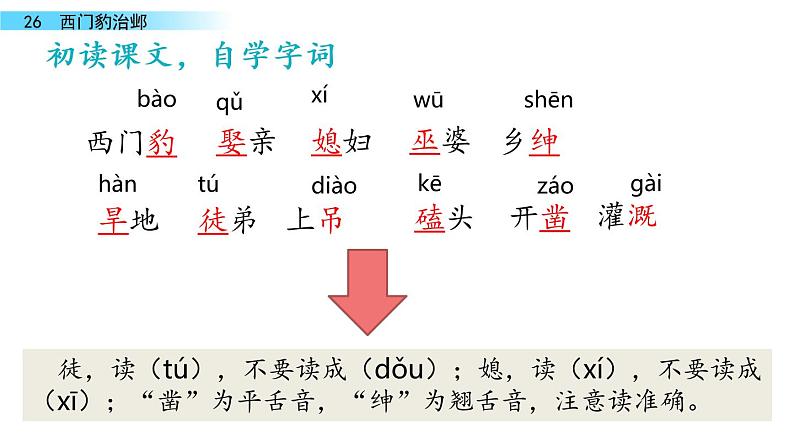 26《西门豹治邺》课件03