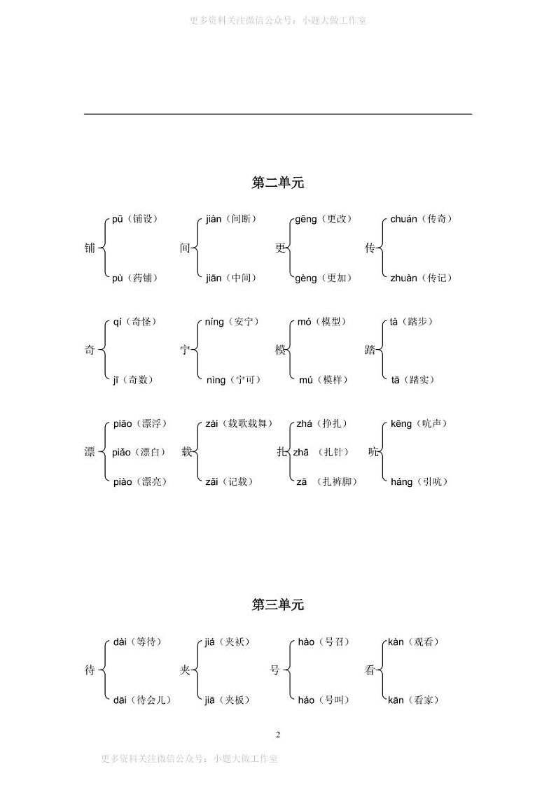 人教六年级下册语文多音字汇总第2页