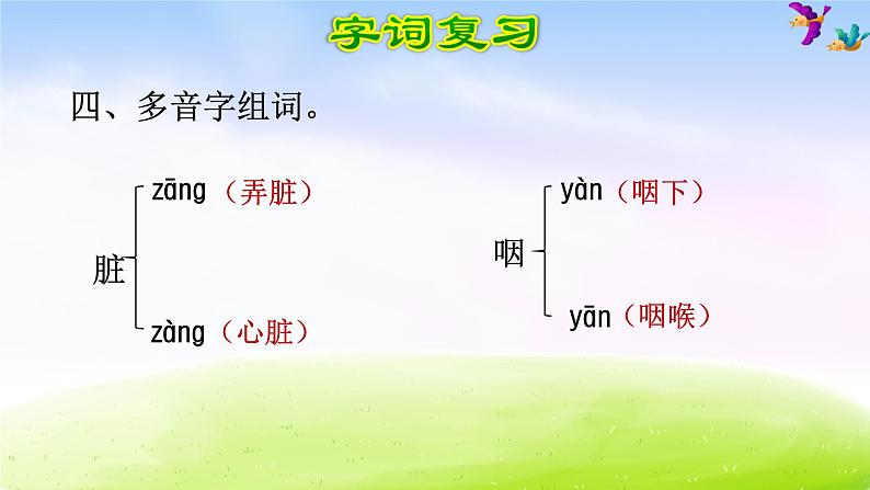 部编版六下语文期末冲刺之第1单元复习 试卷课件06