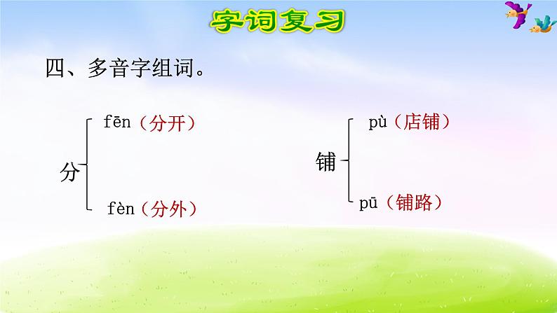 部编版六下语文期末冲刺之第1单元复习 试卷课件07