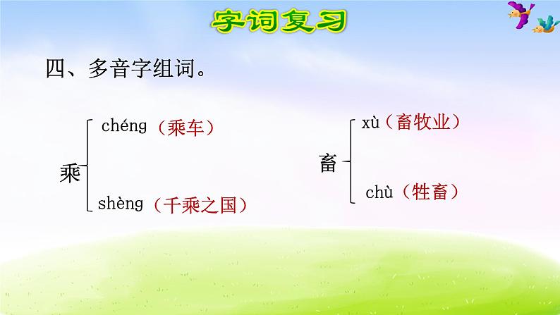 部编版六下语文期末冲刺之第2单元复习 试卷课件06