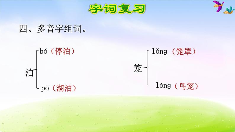 部编版六下语文期末冲刺之第2单元复习 试卷课件07