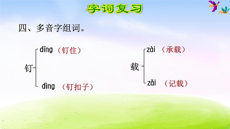 部编版六下语文期末冲刺之第5单元复习 试卷课件07