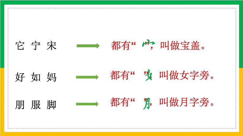 统编版 语文一年级 上册5《影子》课件第7页