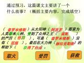 14《普罗米修斯》PPT优秀课件