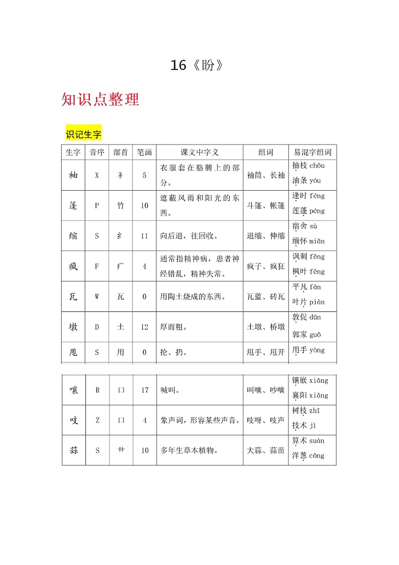 人教部编版六年级语文上册16《盼》知识导学 练习 图文详解第1页
