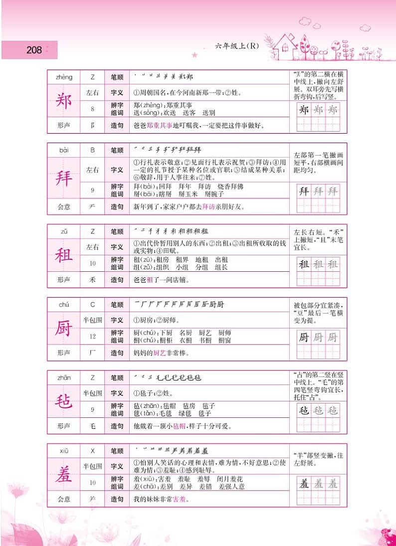 人教部编版六年级语文上册备课素材知识详解 第八单元第2页