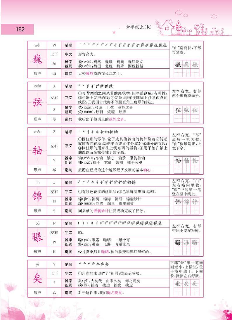 人教部编版六年级语文上册备课素材知识详解 第七单元第2页