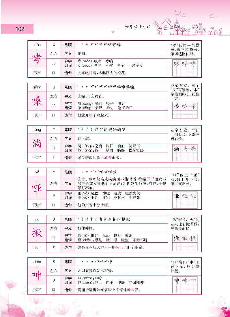 人教部编版六年级语文上册备课素材知识详解 第四单元第2页