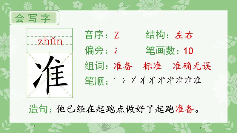 12.总也倒不了的老屋（生字课件）第2页