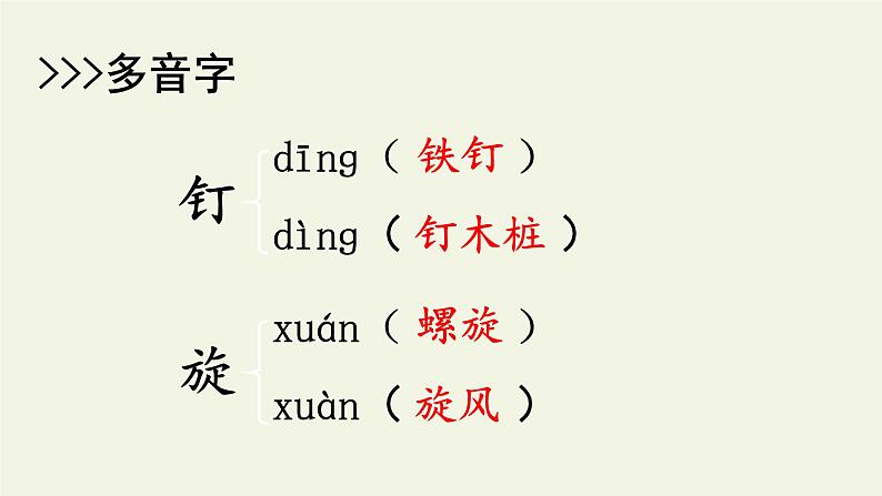 部编版四年级上语文20陀螺  课件（共50张PPT）第8页