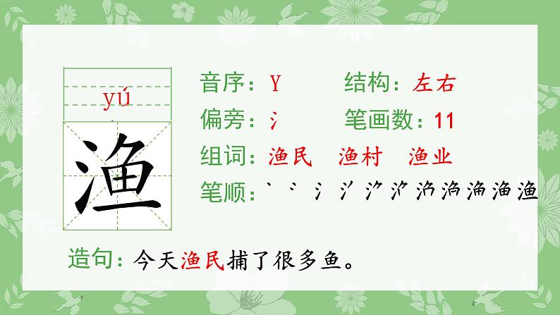 19.海滨小城（生字课件）05