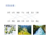 8  登鹳雀楼   第二课时 ppt课件