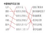 语文部编版五年级上册10.牛郎织女（一）(ppt课件+课时训练)