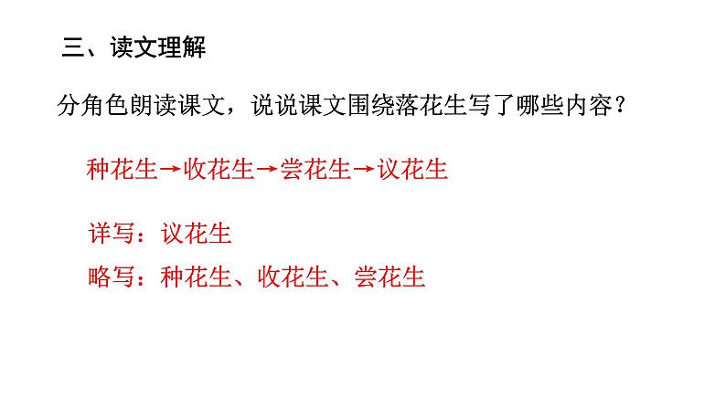 语文部编版五年级上册2.落花生(ppt课件+课时训练) -08