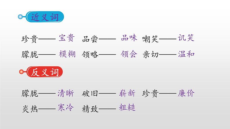 语文部编版五年级上册19.父爱之舟(ppt课件+课时训练)07