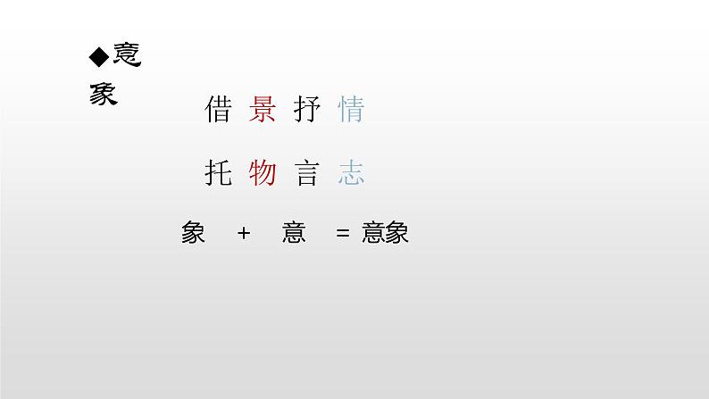 语文部编版五年级上册21 古诗词三首(ppt课件+课时训练)08