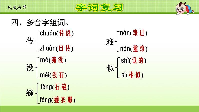 部编版语文五上第3单元 课件07