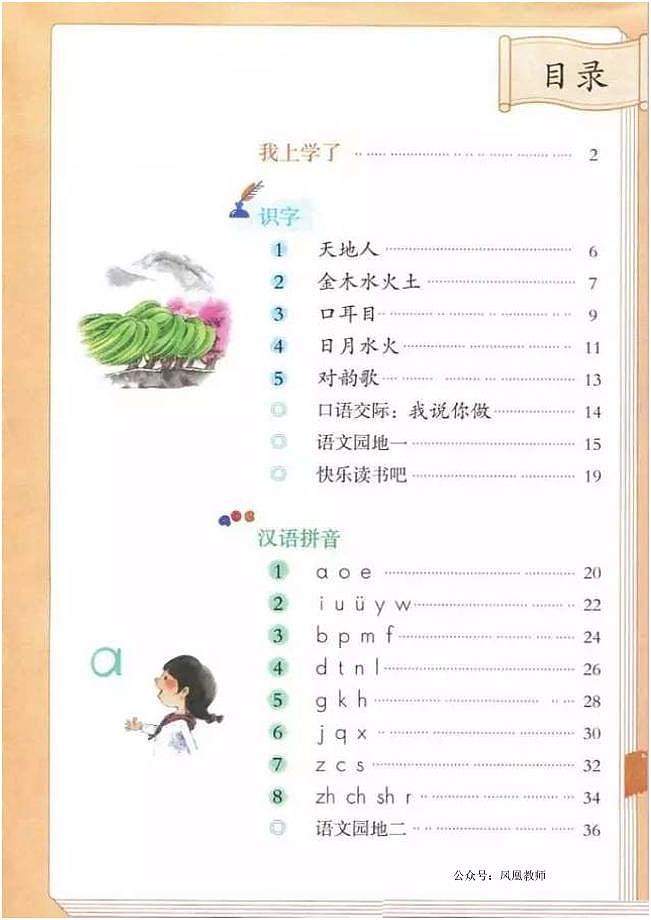 2020部编一年级语文上册课堂笔记第2页