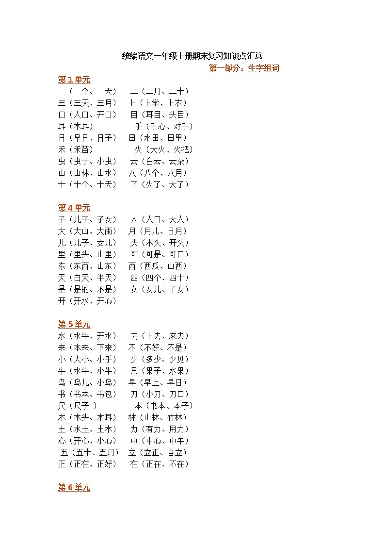 部编语文一年级上册期末复习知识点汇总01