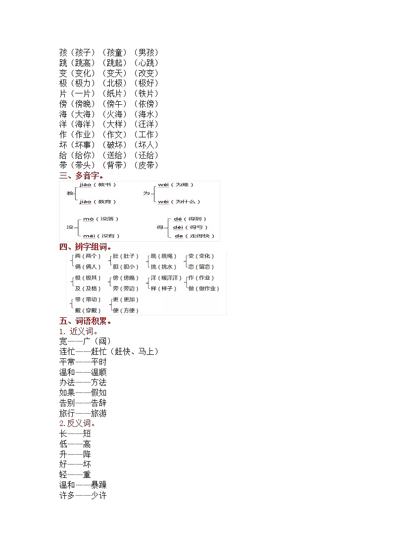 部编版语文二年级上册《语文园地一》知识点+同步练习03