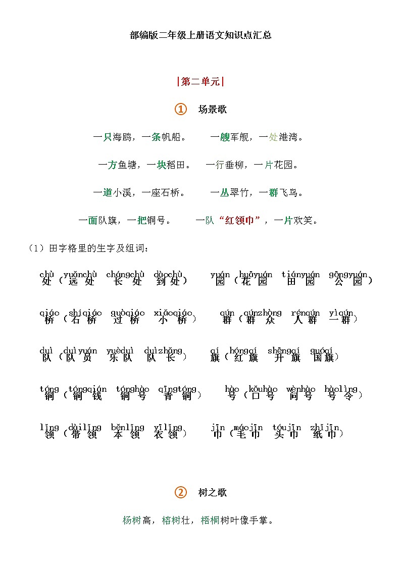 2020人教部编版二年级上册语文第二单元知识清单01