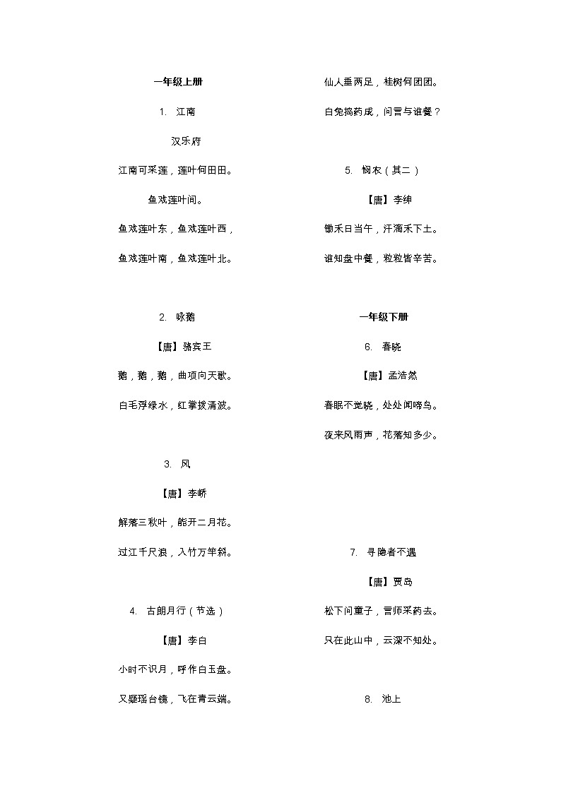 部编版语文小升初专题复习：1-6年级必背古诗词大全01