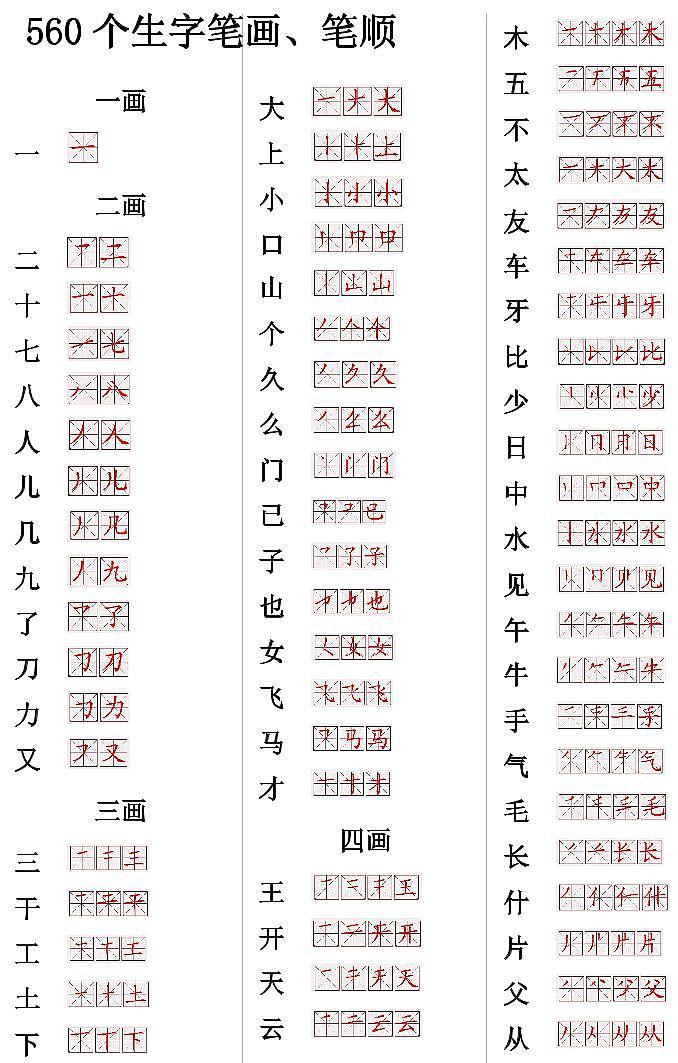 560常用生字笔画笔顺第1页