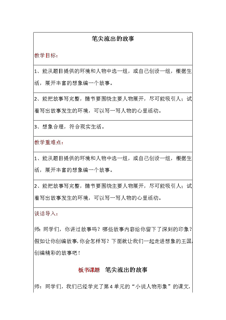第四单元《习作：笔尖流出的故事》教案01