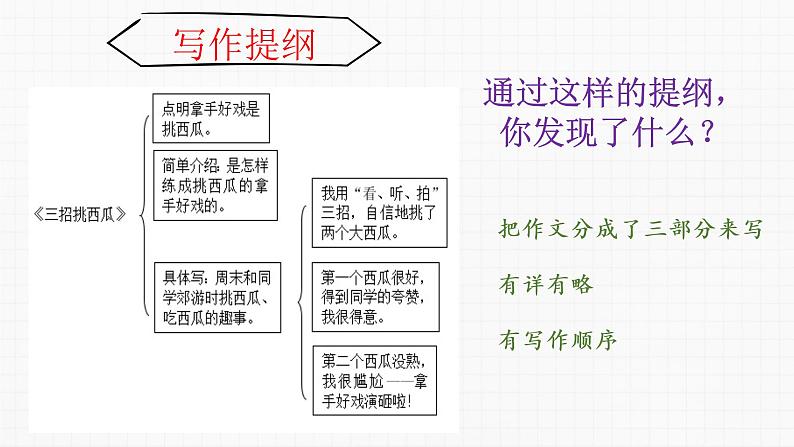 第七单元《习作：我的拿手好戏》课件05