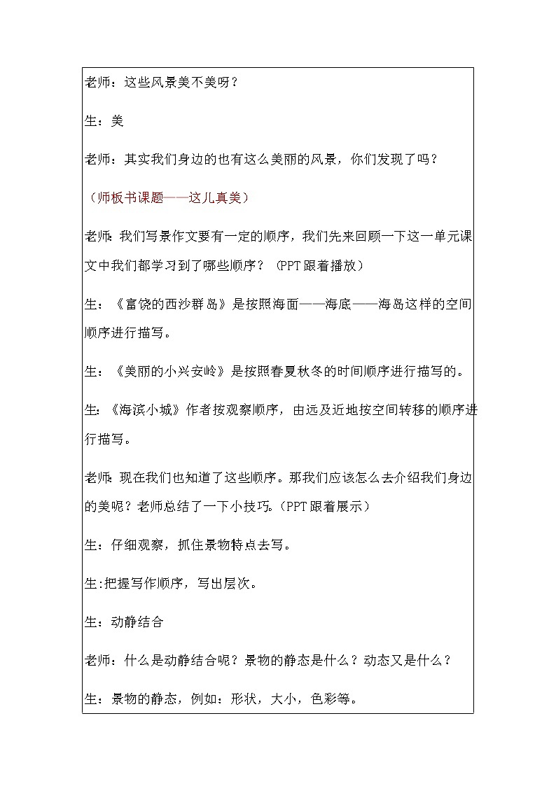 第六元《习作：这儿真美》教案02
