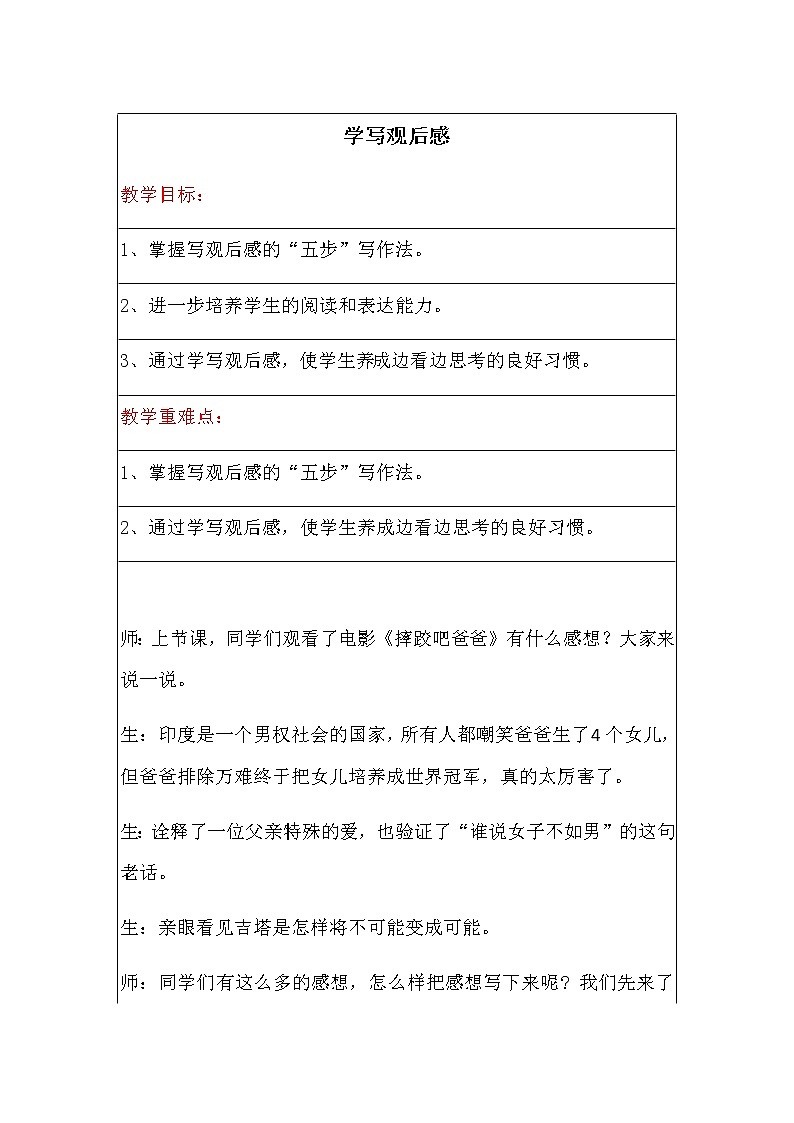 小学作文《学写观后感》教案第1页