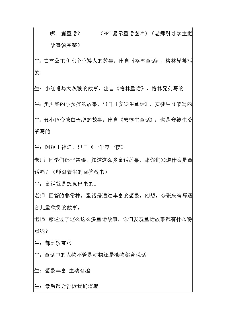 第三单元《习作：我来编童话》教案02