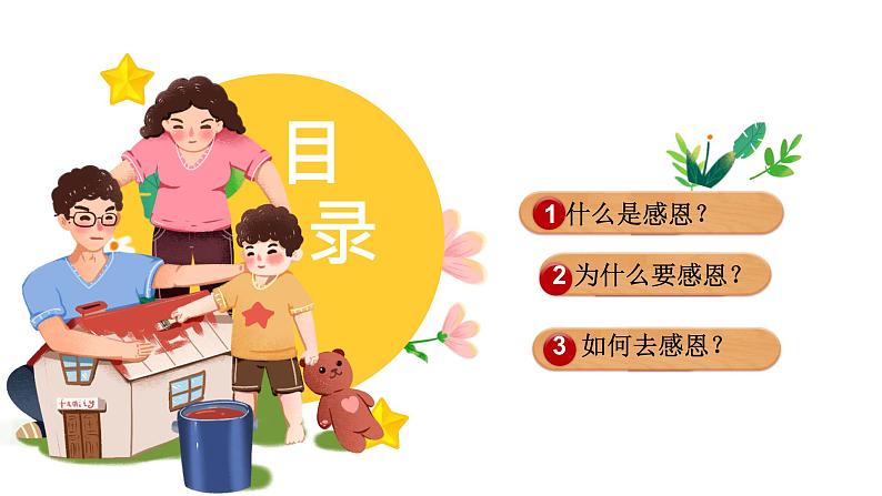 小学作文《感恩父母心》课件第2页