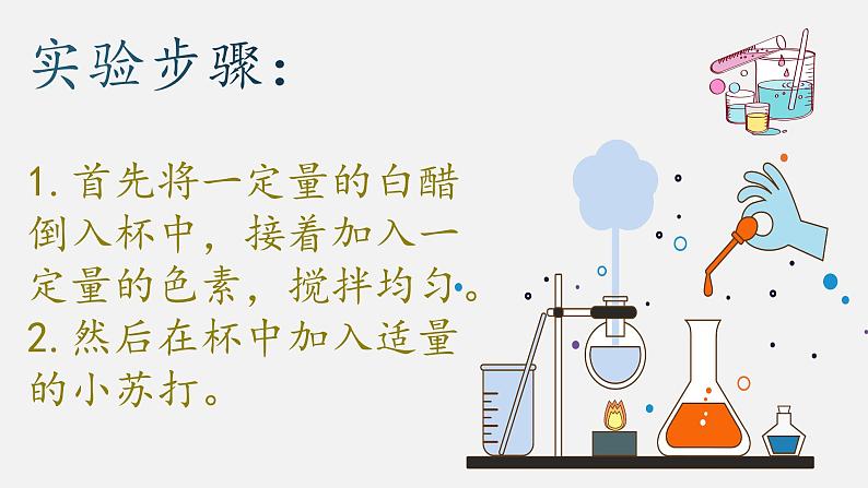 小学实验课作文《色彩大爆发》课件04